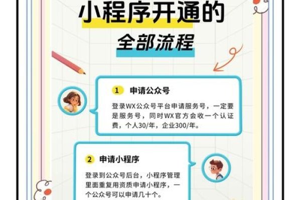 公众号小程序入口，探索新时代的便捷之选-百挑一