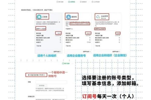 公众号注册攻略-百挑一