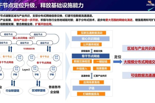 高质量外链的特征与建设策略-百挑一