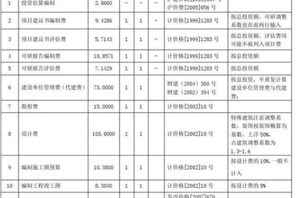河北智能网站建设费用详解-百挑一