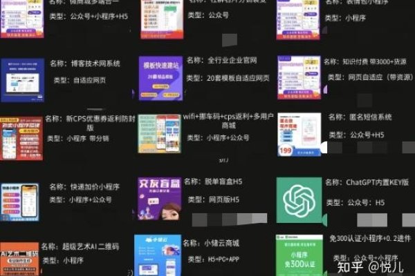 好的互联网创业项目的评价-百挑一