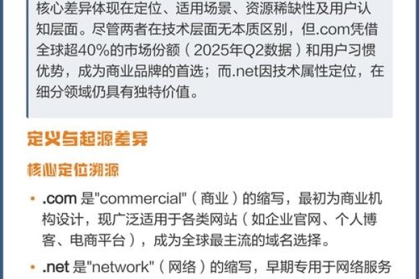 好的域名选择攻略，后缀与服务商对比推荐-百挑一