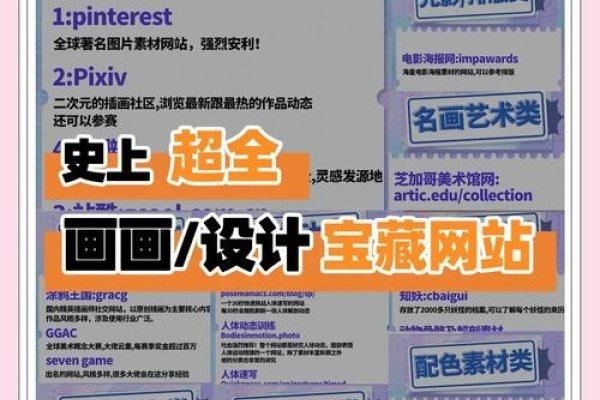 画画赚钱的网站，探索艺术与商业的融合之路-百挑一