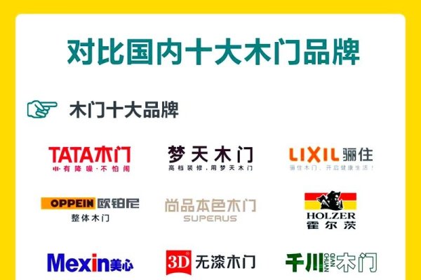 黑龙江SEO排名及木门品牌推荐解析-百挑一