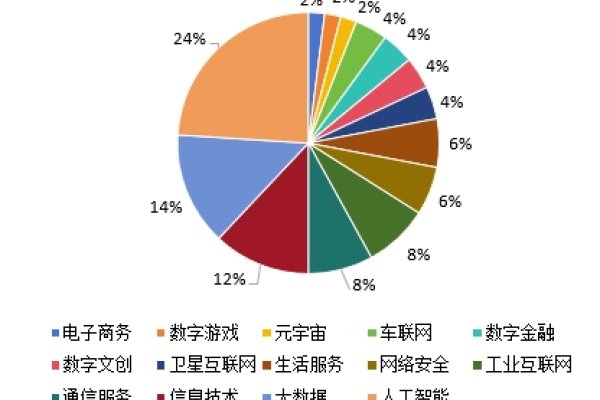 互联网产业园，引领产业升级与创新发展的新引擎-百挑一