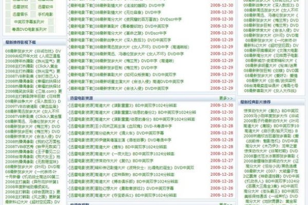 互联网的网址究竟是多少？-百挑一