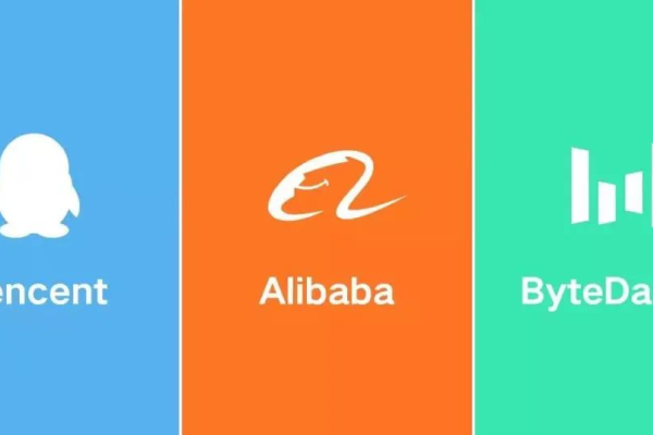 互联网大厂核心部门名单-百挑一