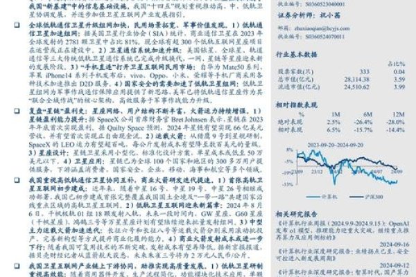 互联网行业研报深度解析-百挑一