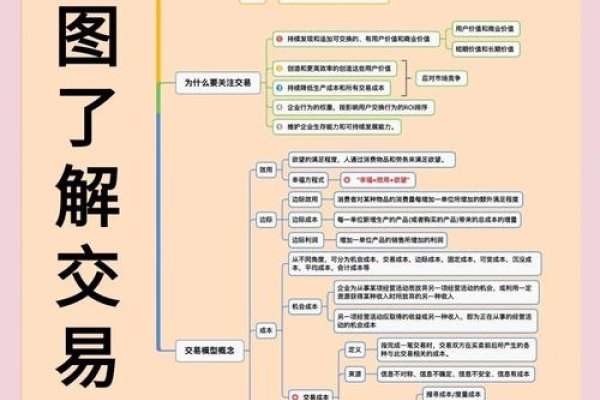 互联网域名买卖,自主交易模式与合法性探讨-百挑一