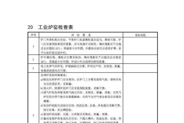 互联网运营单位安全自查表使用指南-百挑一