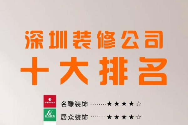 互联网装修公司加盟排行榜，如何选择优质装饰公司加盟？-百挑一
