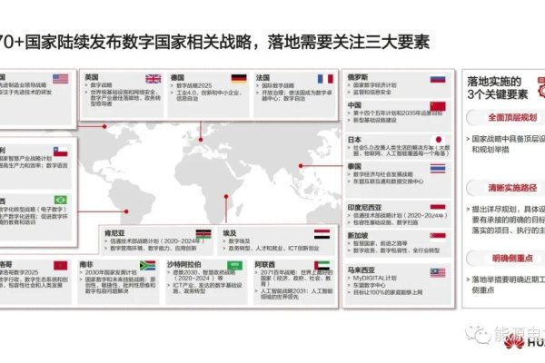 华为服务器业务打包出售解析及影响预测-百挑一