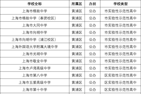 海外加速神器，十大免费利器一览-百挑一