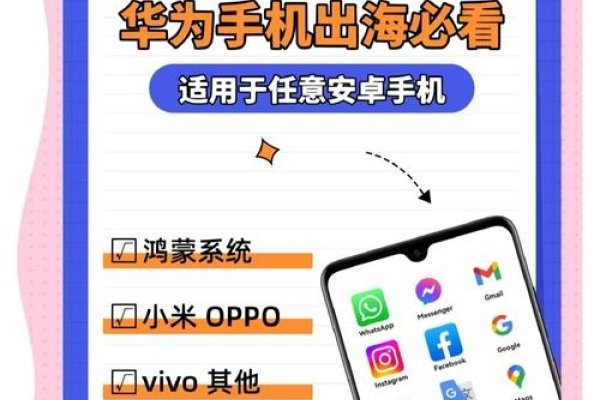 华为手机如何使用谷歌服务指南-百挑一