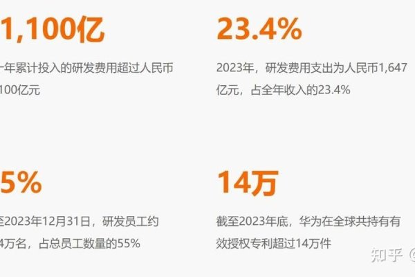 华为视频直播开发费用解析-百挑一