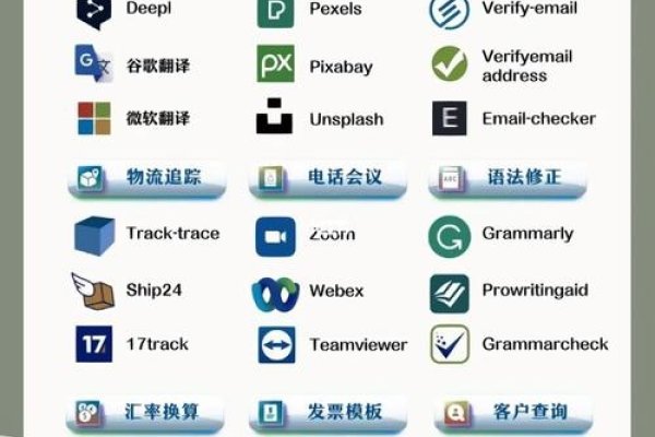 海外网络代理软件，多种选择满足不同需求-百挑一
