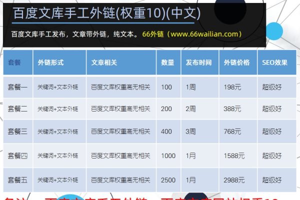 海外外链，连接全球，拓展无限可能-百挑一