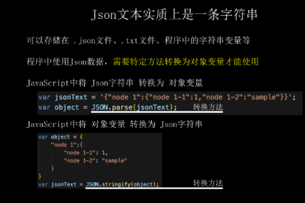 华为仓颉编程语言与ASPICE开发流程介绍，基于需求分析的软件项目开发及其重要性。-百挑一