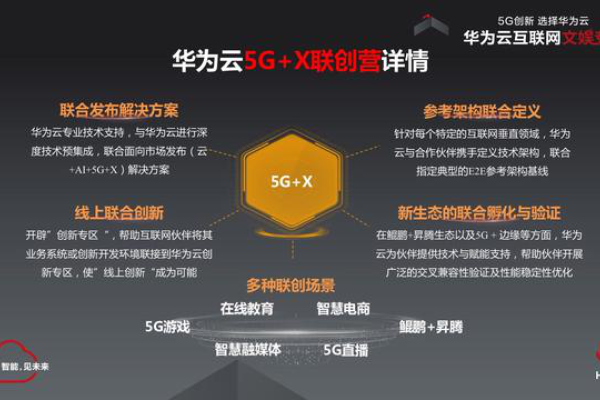 华为云建站怎么样？全面解析华为云在网站建设中的应用与优势-百挑一