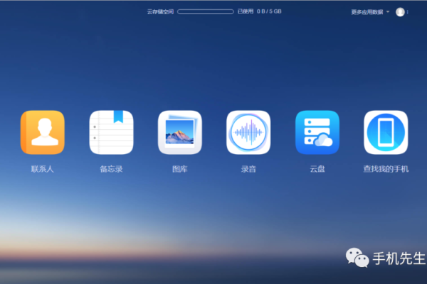 华为云空间查找设备，智能定位与安全保障的新时代-百挑一