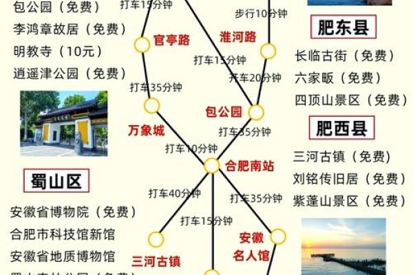 合肥精品网站制作与旅游推荐-百挑一