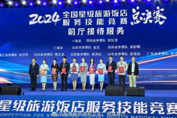 海南旅游服务平台与企业家朱顺炎的创业故事，专业团队拓展国际视野，三亚度假首选！-百挑一