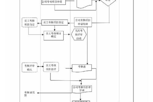 湖南人力资源网报名流程-百挑一