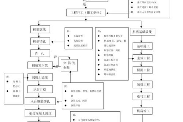 合肥网站建设，企业为何需建站及建设流程解析-百挑一