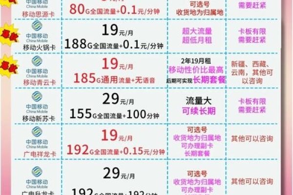 河南移动大王卡，高性价比的流量选择-百挑一