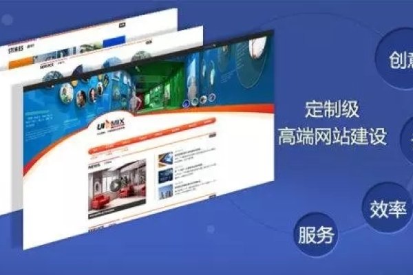 哈尔滨企业网站建设指南-百挑一
