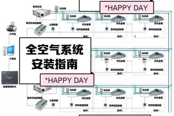 机房精密空调计算，确保数据中心环境舒适与设备安全的关键步骤-百挑一