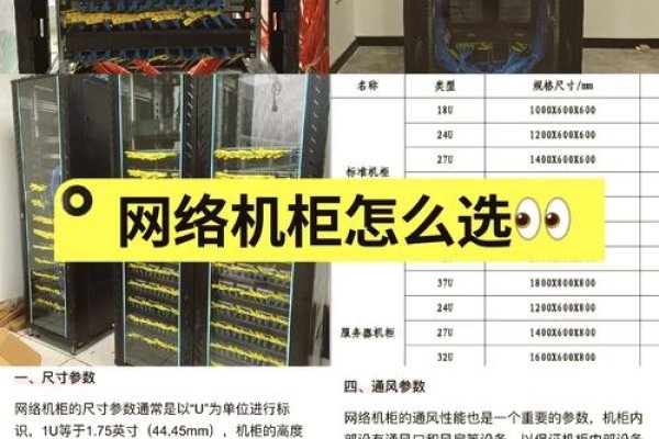 机房机柜图片详解与展示-百挑一