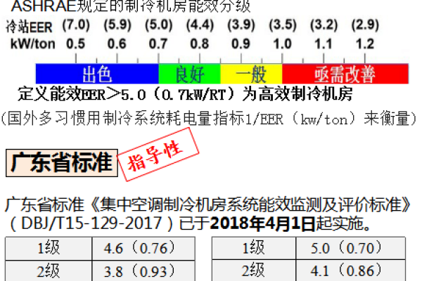 机房加湿的重要性及其策略-百挑一