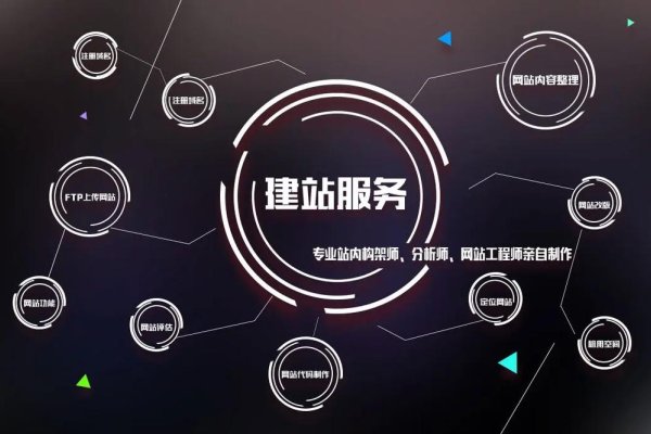 建湖网页定制，打造个性化网站，助力企业数字化转型-百挑一