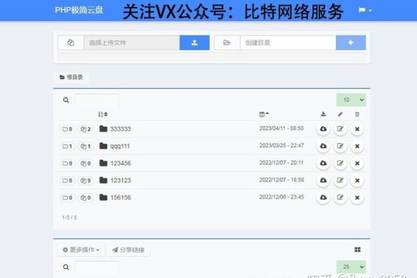 极简论坛源码,探索与解析-百挑一