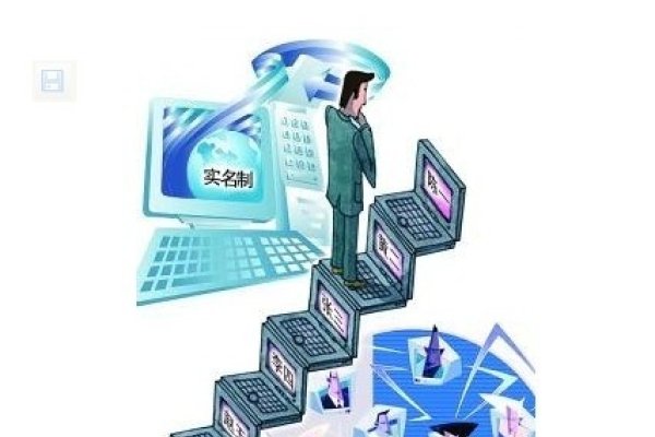 建立网站的第一步，网络实名服务介绍及创建快捷方式指南。-百挑一