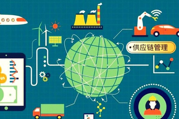 济宁商用车供应链管理系统管理面临挑战，逐步复工与疫情防控并重-百挑一