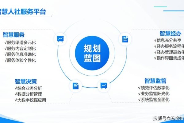 具前景的网站在线客服系统，构建未来客户服务的桥梁-百挑一