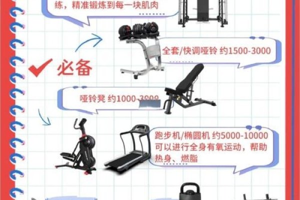 健身房获客渠道有哪些,策略与实践-百挑一