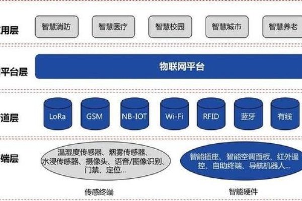 计算机网络技术Web概述，全球交互的信息共享平台-百挑一