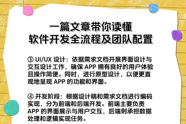 计算机软件开发专业解析，综合性强，挑战与机遇并存-百挑一