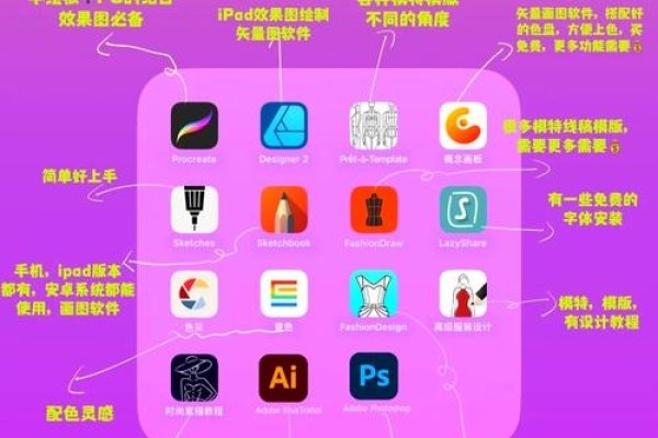 即时设计APP，打造高效设计体验的新时代工具-百挑一