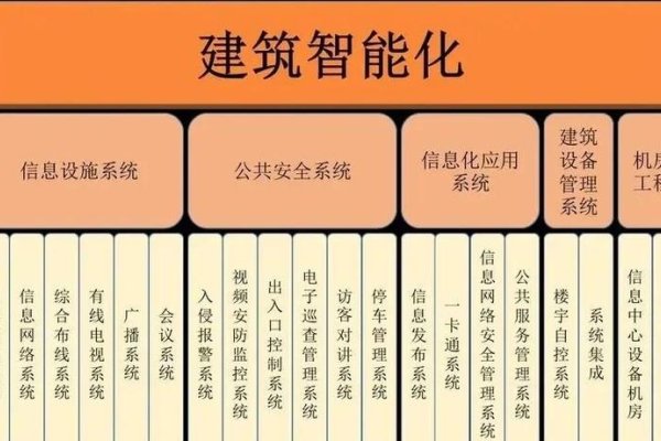 九天智能建站官方网站，一站式智能建站解决方案-百挑一