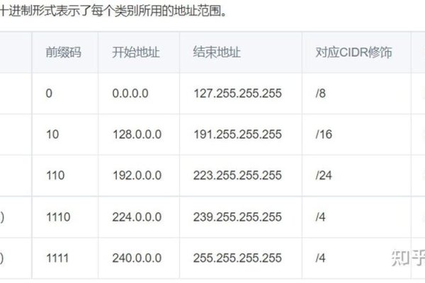 静态IP与动态IP,网络连接的差异与选择-百挑一