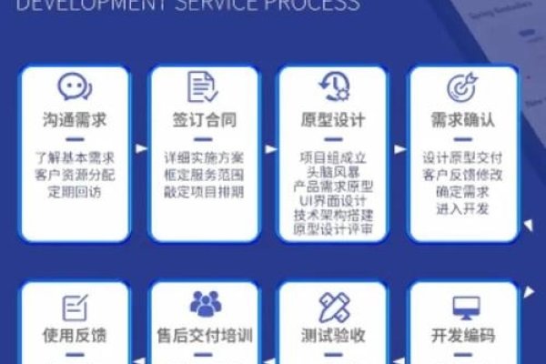 济南百度小程序开发，引领智能应用新潮流-百挑一