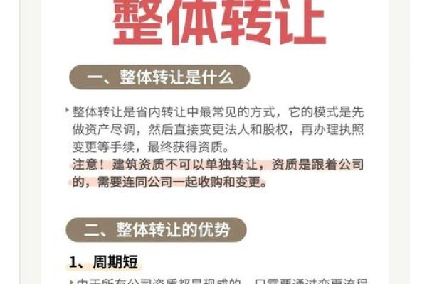建筑二级资质转让价格考量因素及市场指导-百挑一