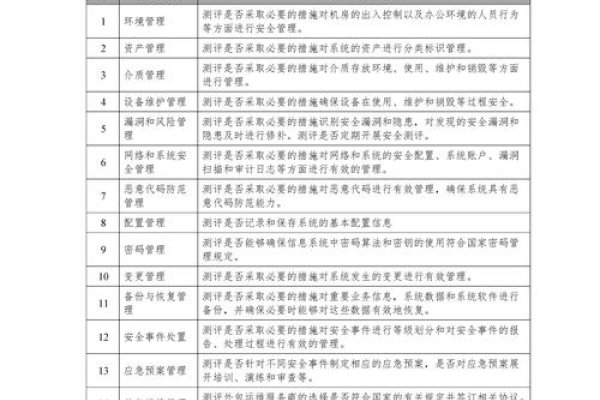 江苏市场监督局知识库系统运维年度计划，提升效率与协作能力-百挑一