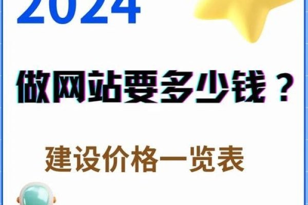 济南手机建站价格解析-百挑一