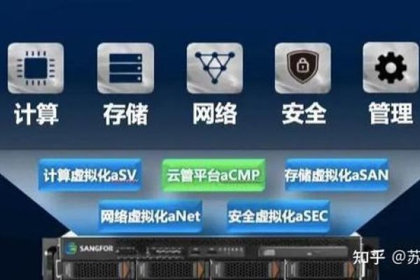 江苏双线服务器托管与云主机解析，专业维护与高效运行-百挑一