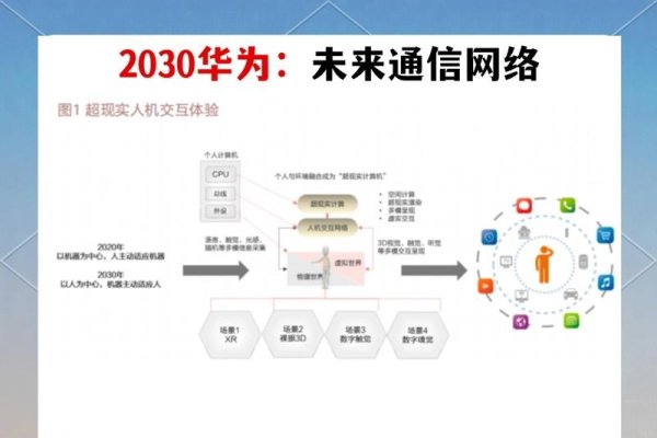 解析移动PCDN，未来网络的新趋势-百挑一